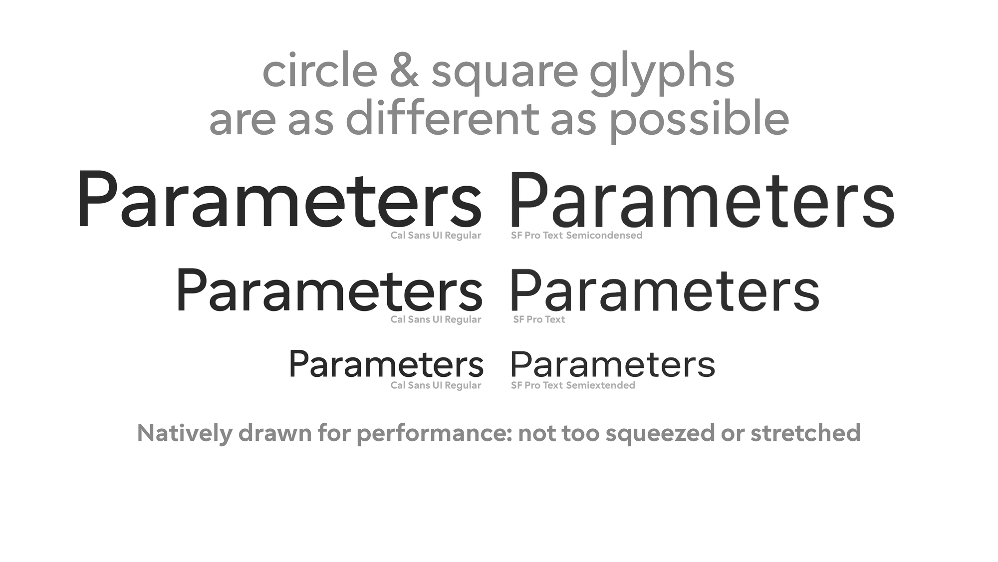 Image 4: Cal Sans UI free font proportions compared to other UI typefaces