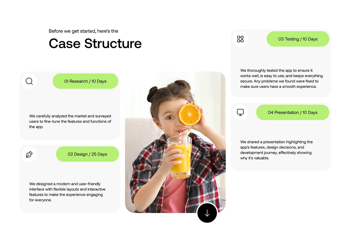 Image 3: Image from the Swipe Drinks: A Kid-Friendly UI UX Design Case Study article on Abduzeedo