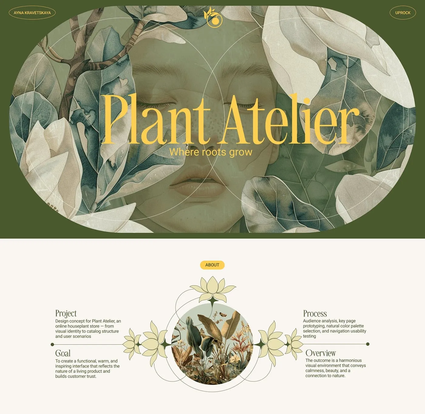Plant Atelier: Thiết Kế giao diện E-Commerce Tối Giản Cho Cây Cảnh Trong Nhà