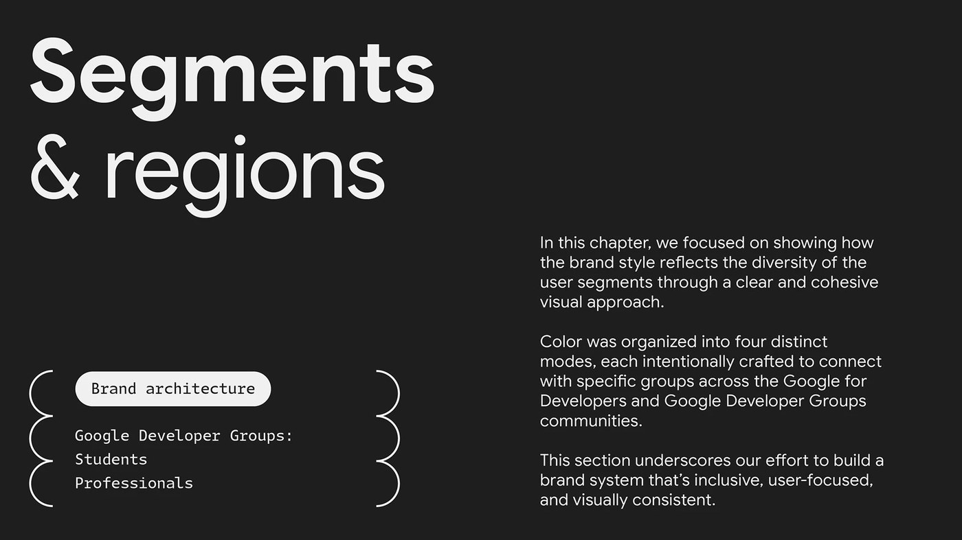 Image 7: generative brand identity motion design color capsules