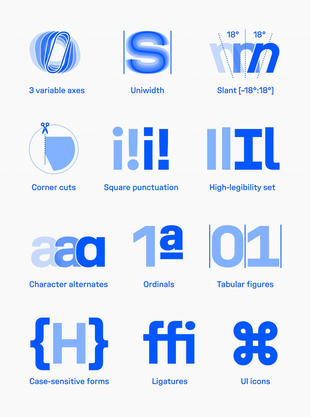 Image 3: Unifora typography design specimen showcase showing layout grids