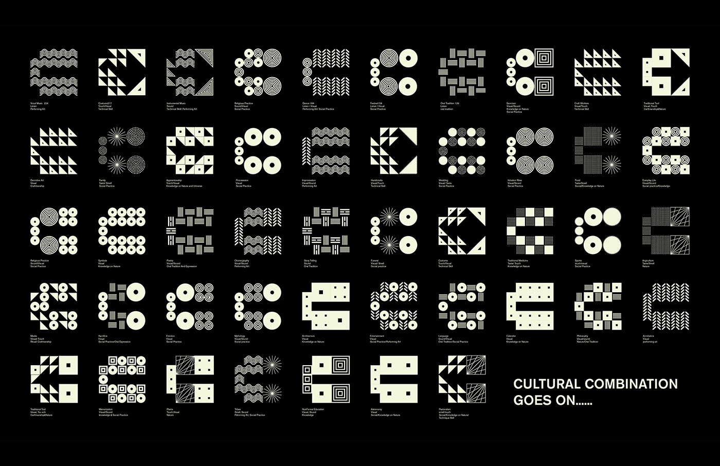 Image 3: The ICH identity system elements.