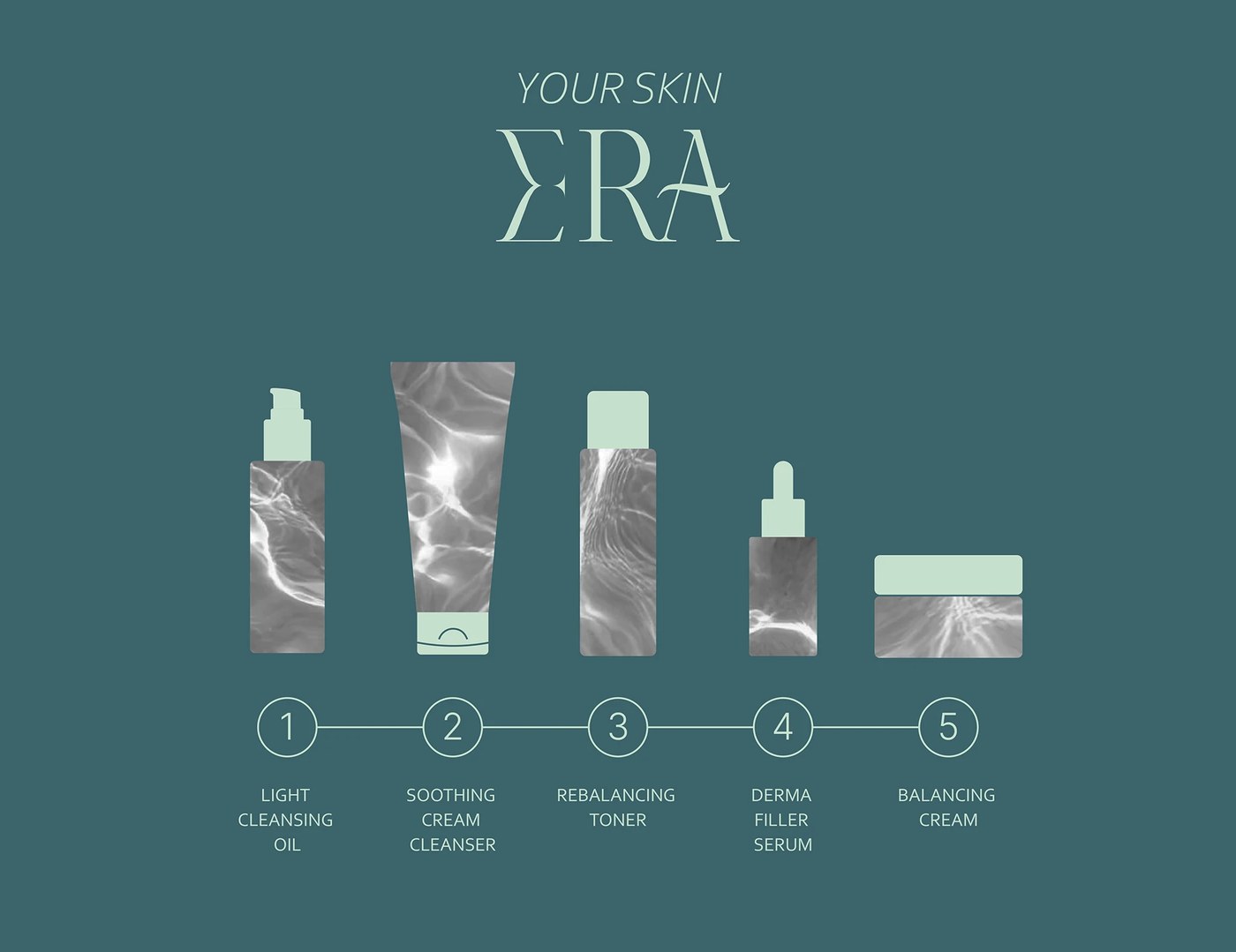 Image 4: Minimalist skincare branding typographic layout on containers