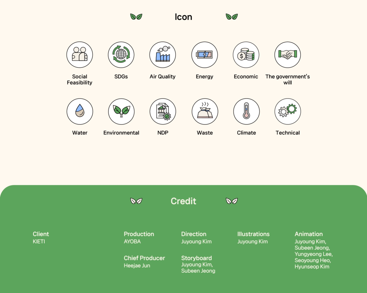 Image 17: graphic design 2D Animation 2D Animations after effects ILLUSTRATION infographic green