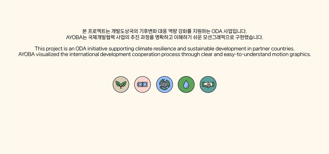 Image 3: graphic design 2D Animation 2D Animations after effects ILLUSTRATION infographic green