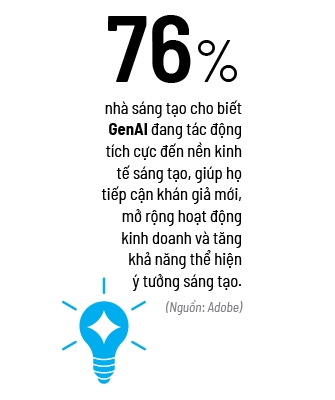 Image 10: AI trong xưởng vẽ