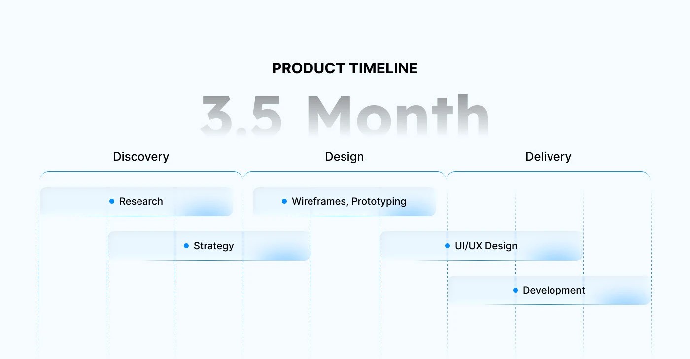 Image 2: saas dashboard ui ux design overview showing system widgets and statistics cards