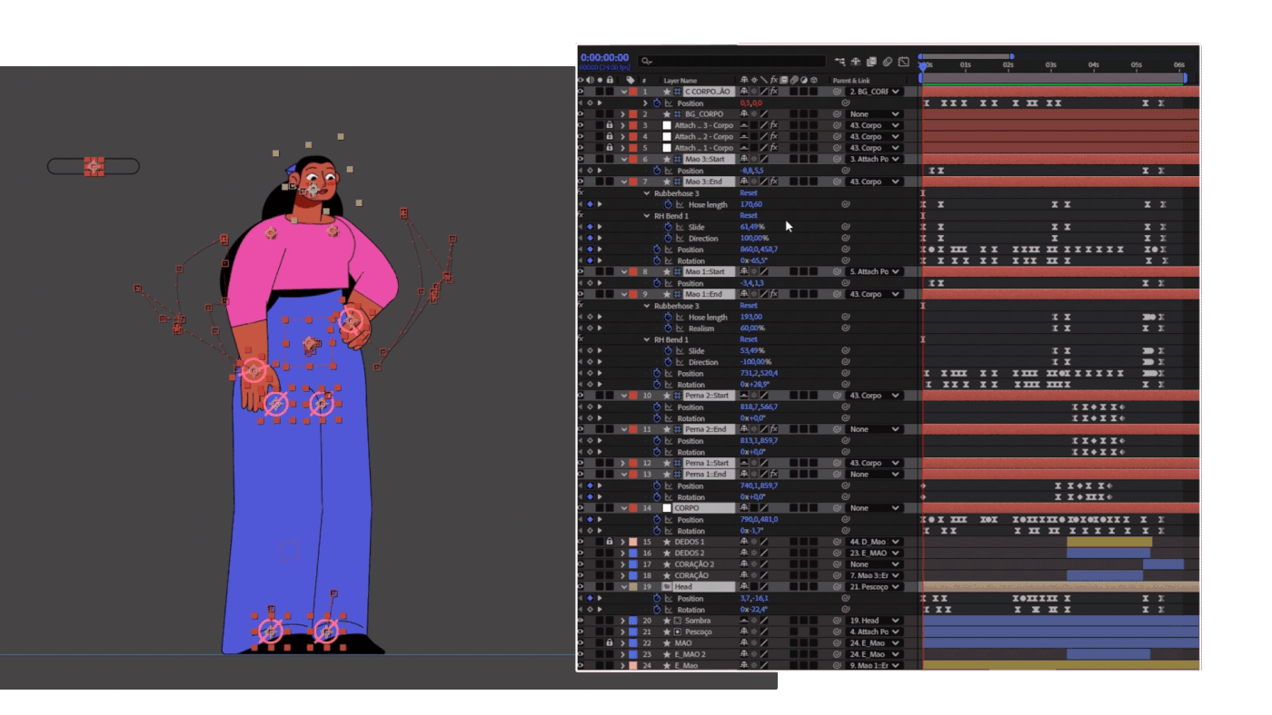 Image 22: 2D Animation character animation 2D animation motion design after effects motion graphics 