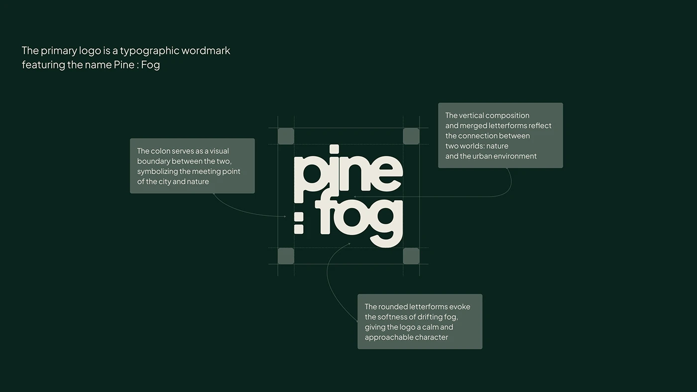 Image 5: Pine & Fog branding packaging graphics layout