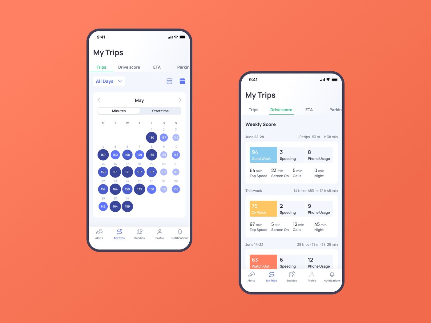 Image 6: otozen mobile app design ui ux safe driving driver analytics and scorecards