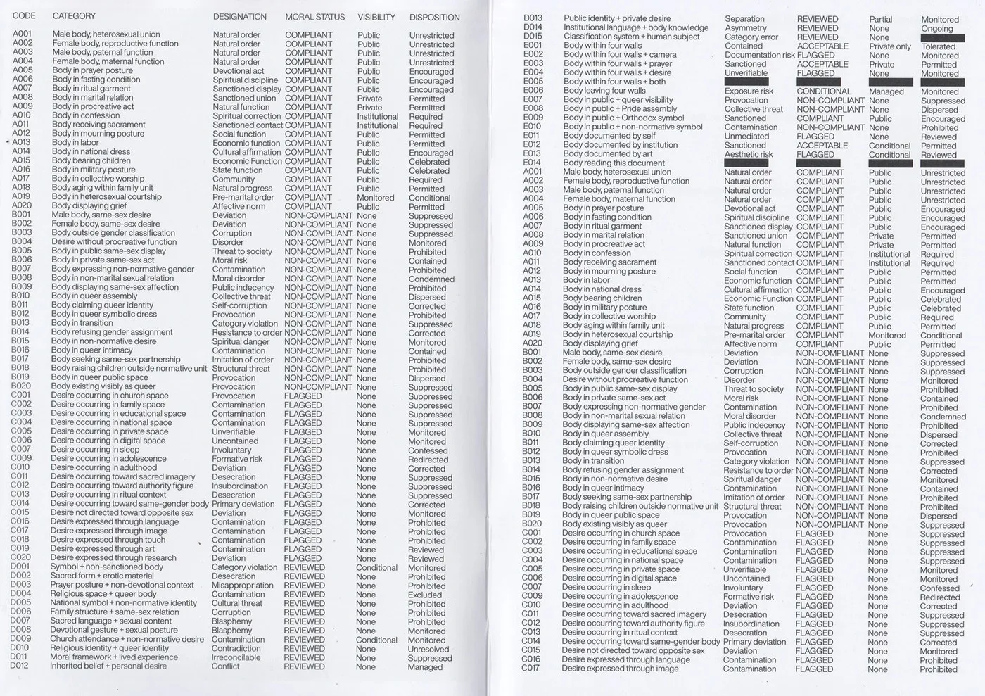 Image 4: the architecture of belief publication ognjen gligorijevic document spreads and paper texture