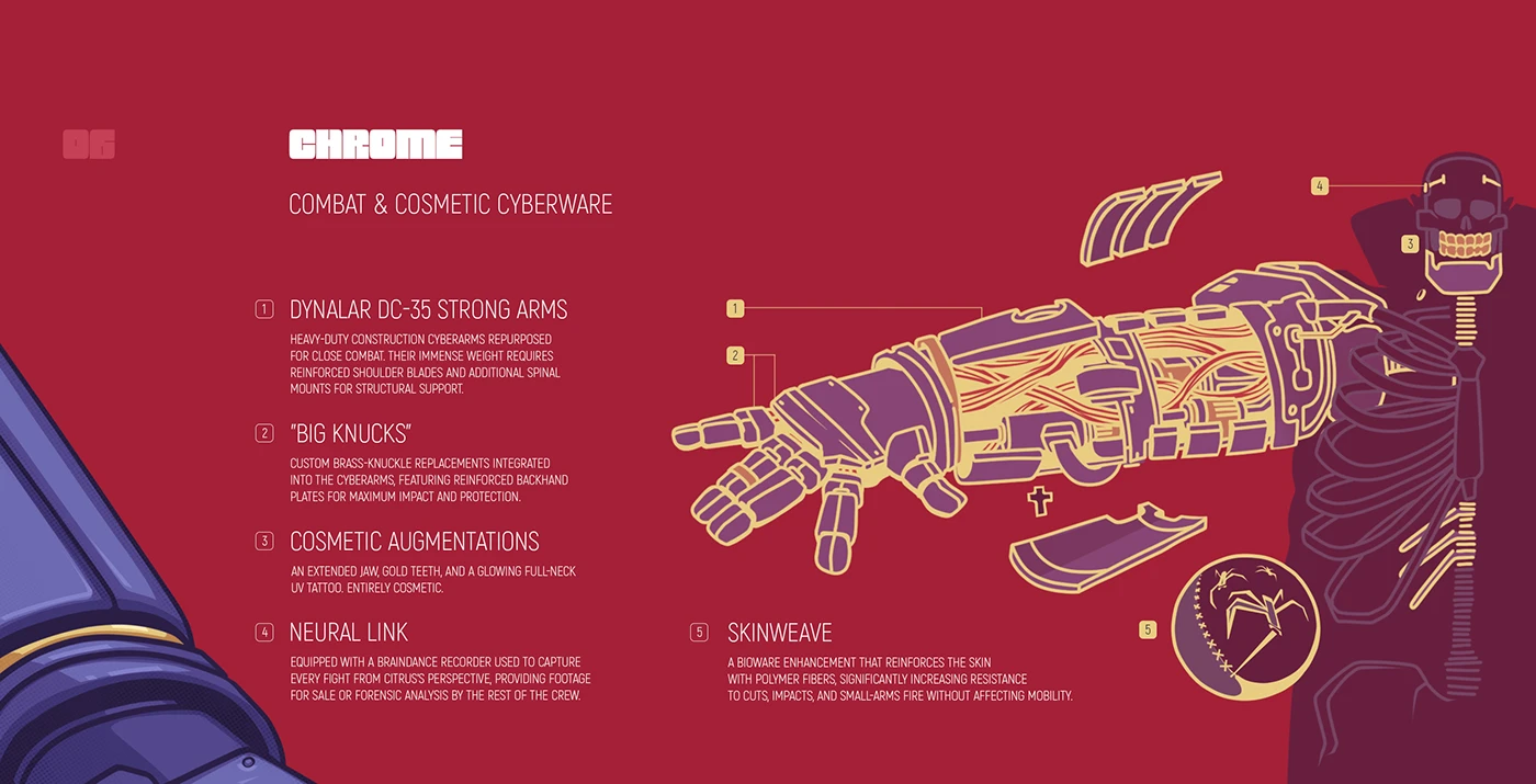 Image 22: Character design Cyberpunk cyberpunk 2077 original character ILLUSTRATION concept art Digital Art graphic design game design game