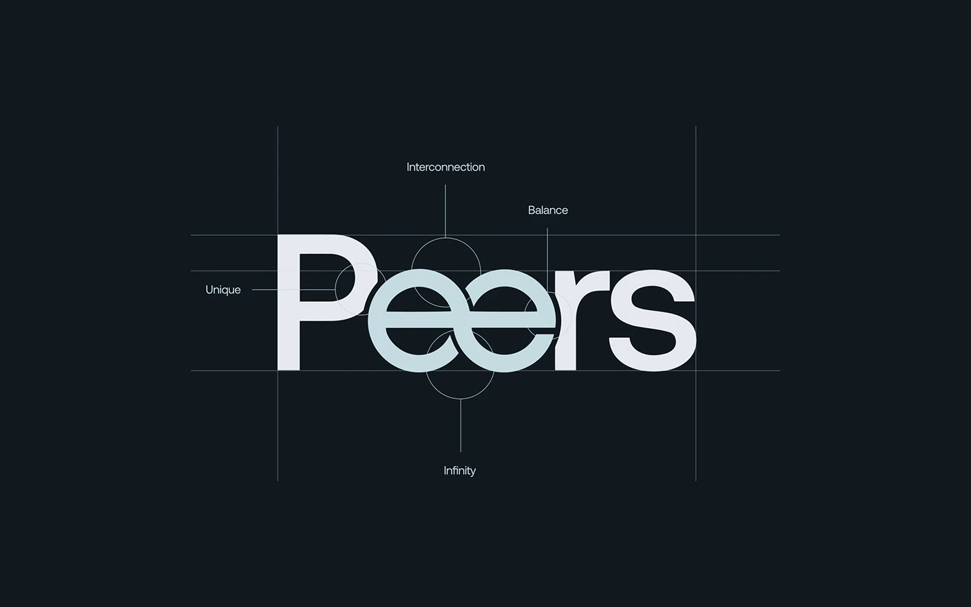Img05 - Peers Visual Identity by Anvar K.: Custom Typography and Grid Systems