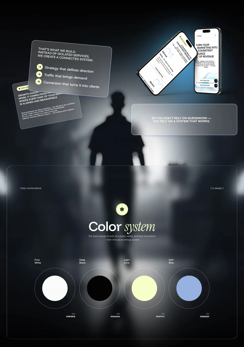 Img02 - Levyero UI/UX Design System by Anna Mahdina: A Modular Approach for Marketing Agencies