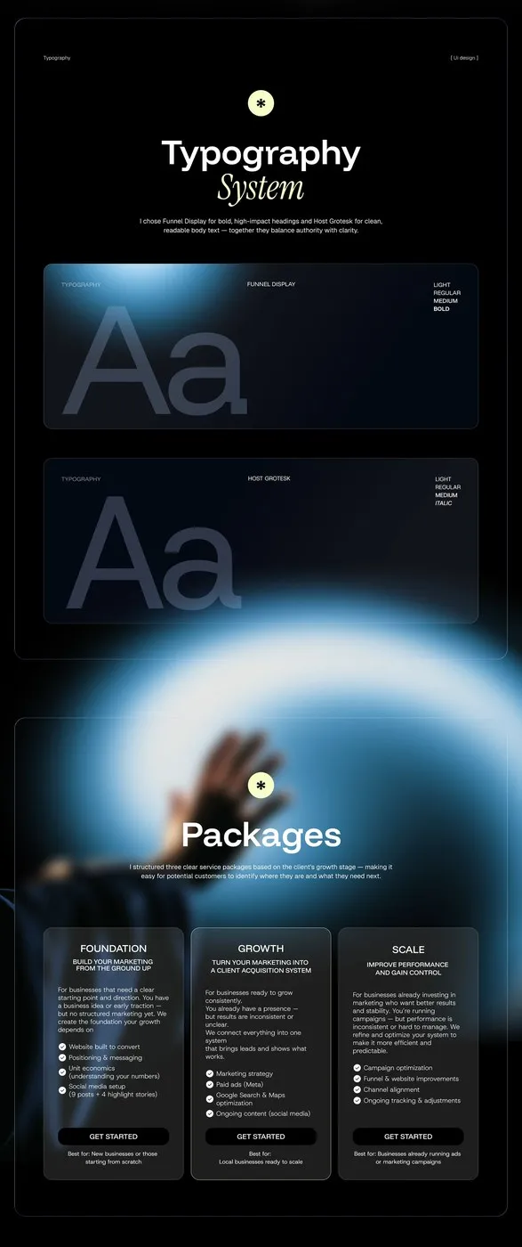 Img03 - Levyero UI/UX Design System by Anna Mahdina: A Modular Approach for Marketing Agencies