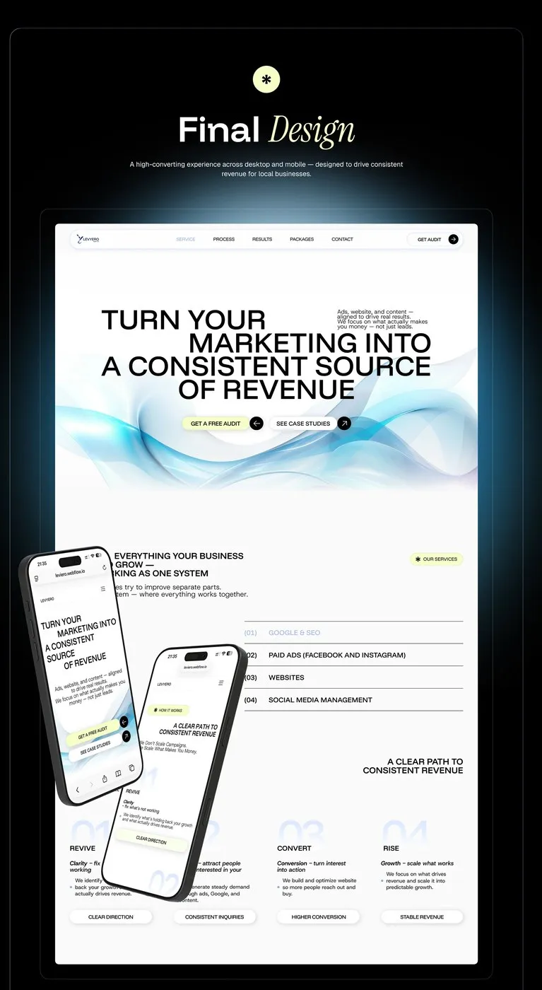 Img06 - Levyero UI/UX Design System by Anna Mahdina: A Modular Approach for Marketing Agencies