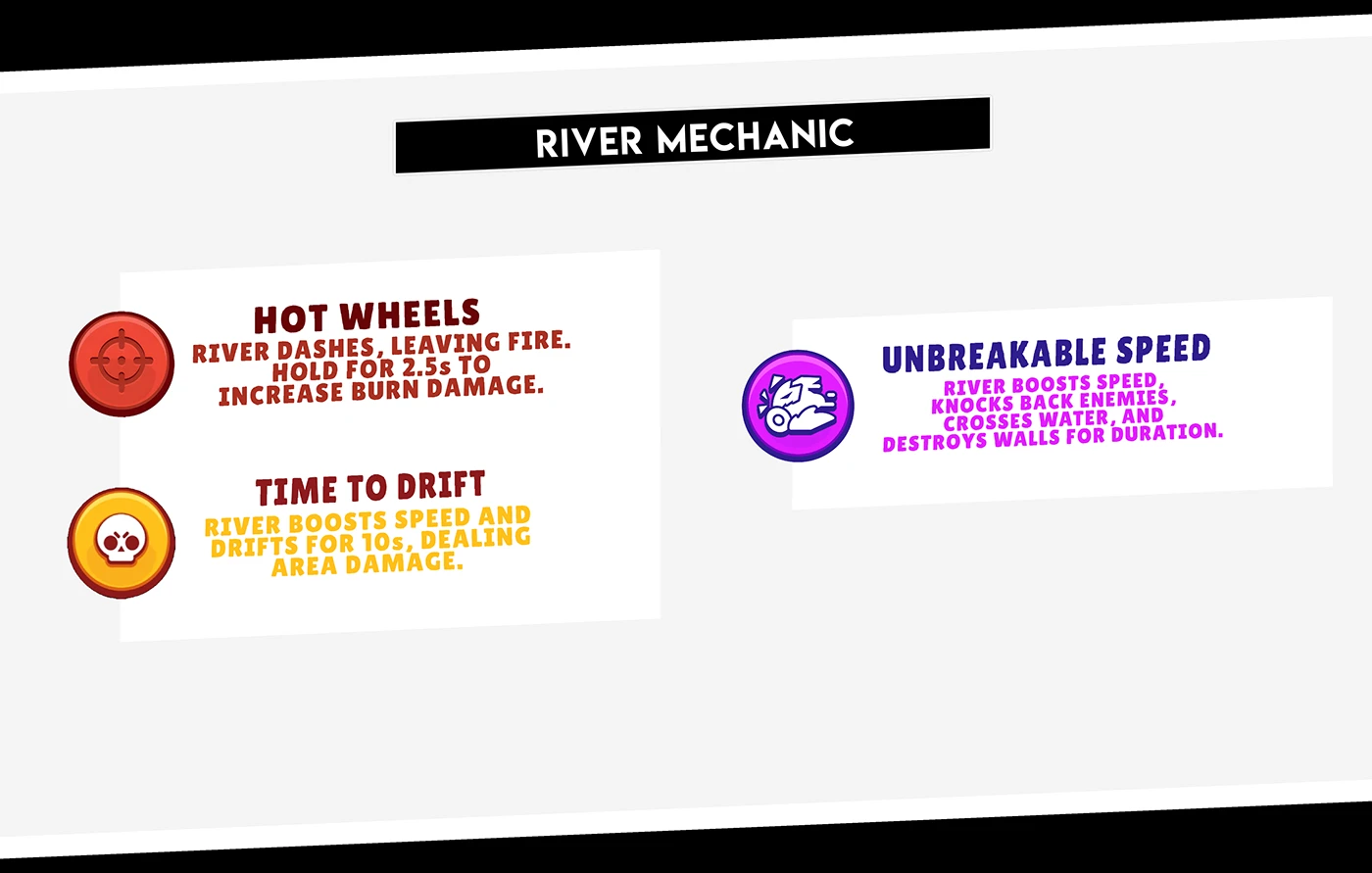 Img20 - Brawl Race: A Fan-Made Motorsport Concept for Brawl Stars