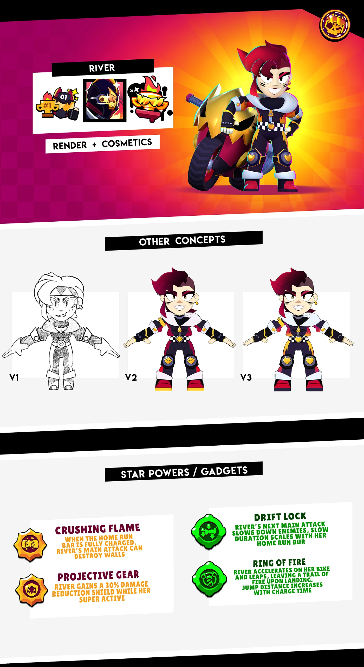 Img22 - Brawl Race: A Fan-Made Motorsport Concept for Brawl Stars