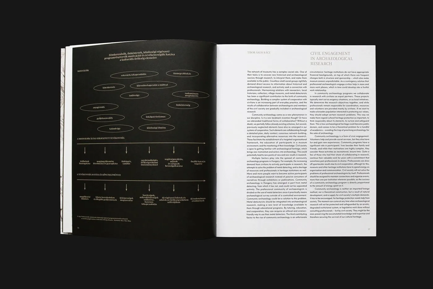 Img04 - Editorial Design for the Archaeological Book Treasure Hunt by Agnes Herr