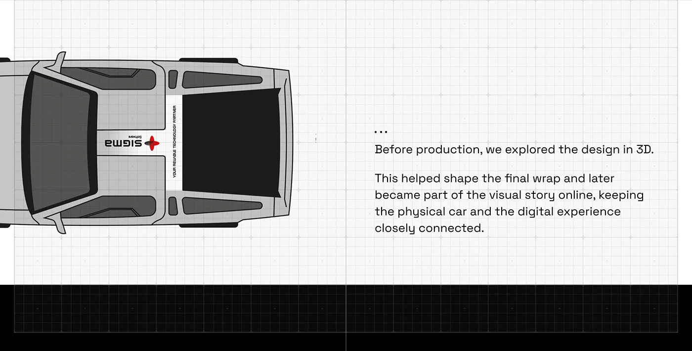 Img04 - DMC — Event Identity and Digital Design for Sigma Software