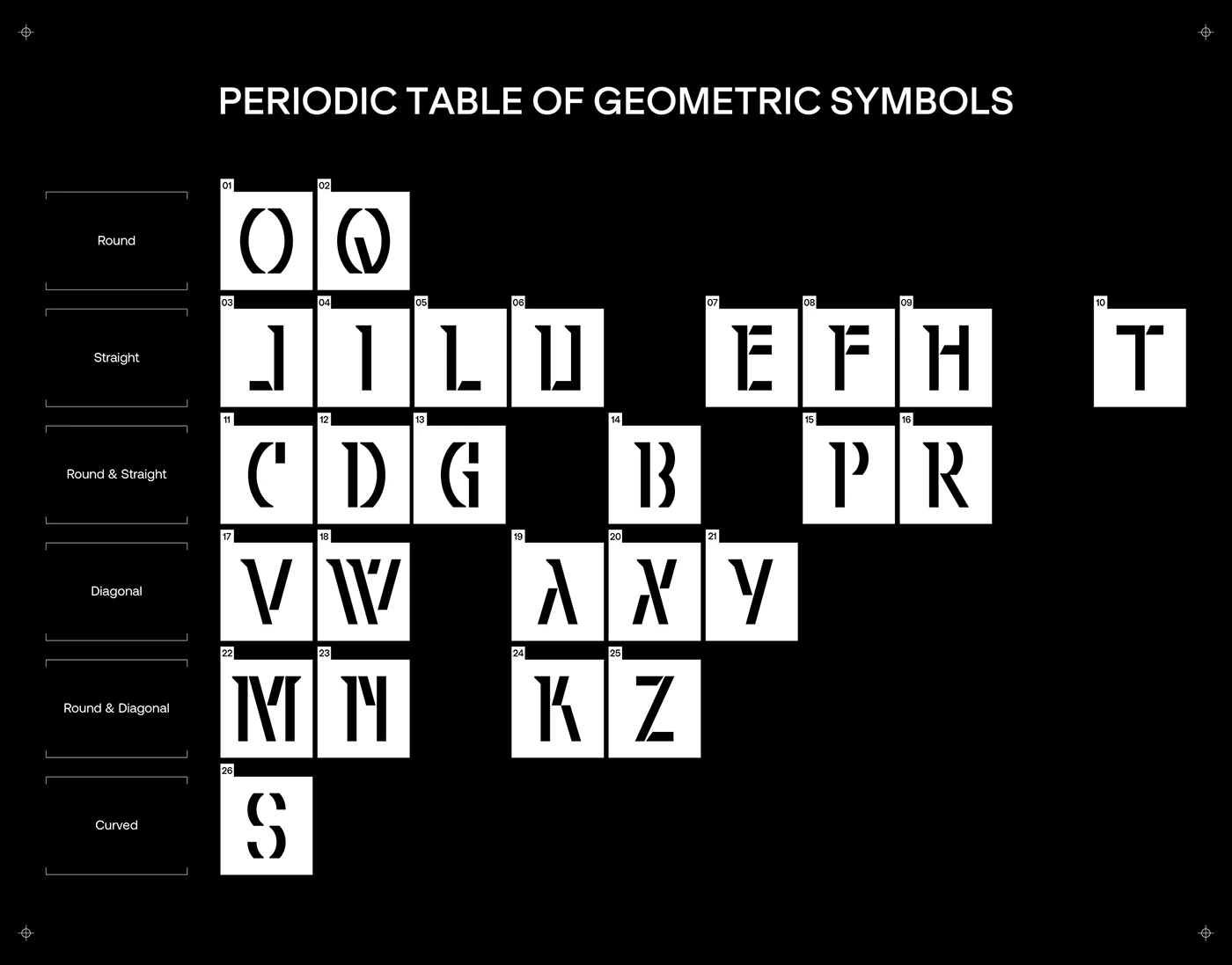 Image 11: font Typeface typography math geometric geometry font design Display type design vietnam