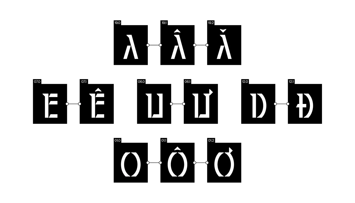 Geometry Font by Hải Hòa: A Bold Typeface Concept Inspired by Mathematics