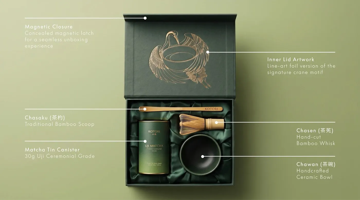 Img07 - KOTORI Uji Matcha: Japanese Tea Tradition Rendered in Packaging Design by Valeriia Löffler