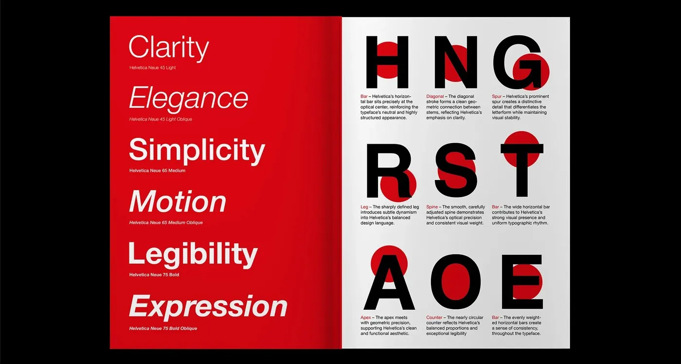 Img04 - Helvetica Type Specimen Book Project by Nehir Köse