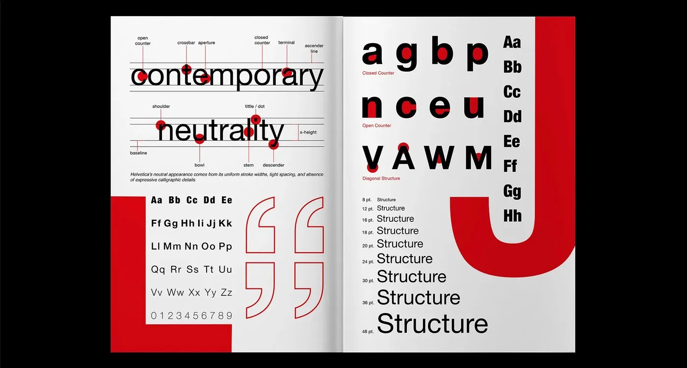 Img05 - Helvetica Type Specimen Book Project by Nehir Köse
