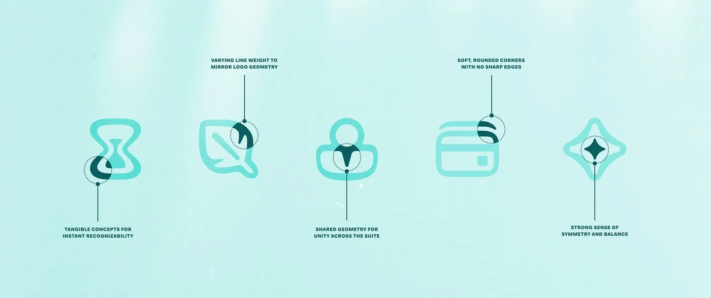 Img04 - Calendly Rebrand by Smith & Diction: Moving Beyond the Booking Link