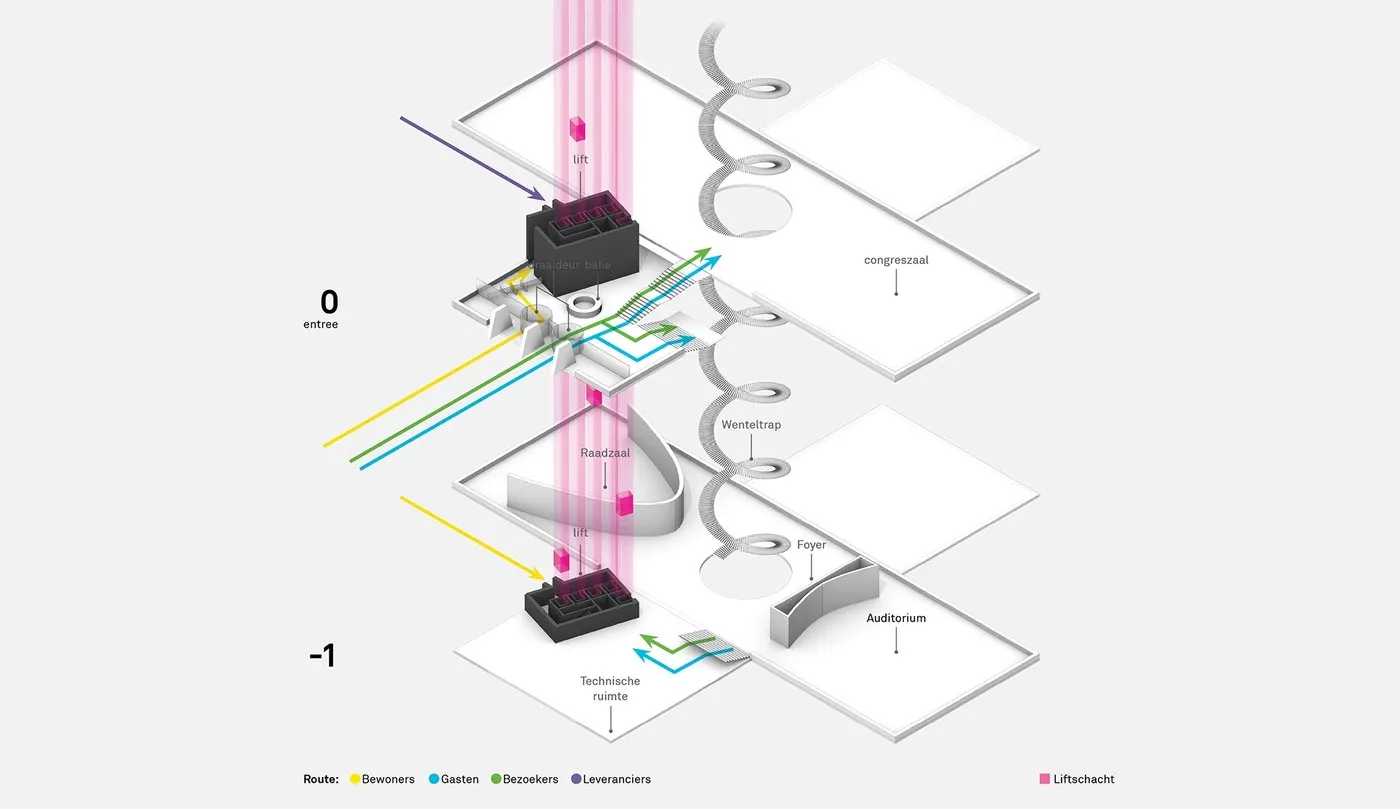Img08 - Wayfinding and Spatial Design for Province of Antwerp Headquarters by Silo