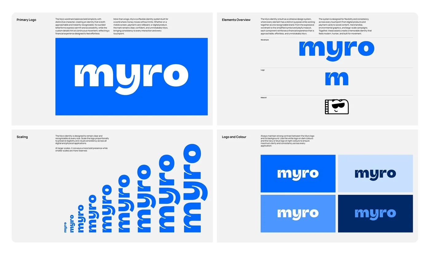Img09 - MYRO Visual Identity: A Bold Fintech Branding Project by Joseph Omas