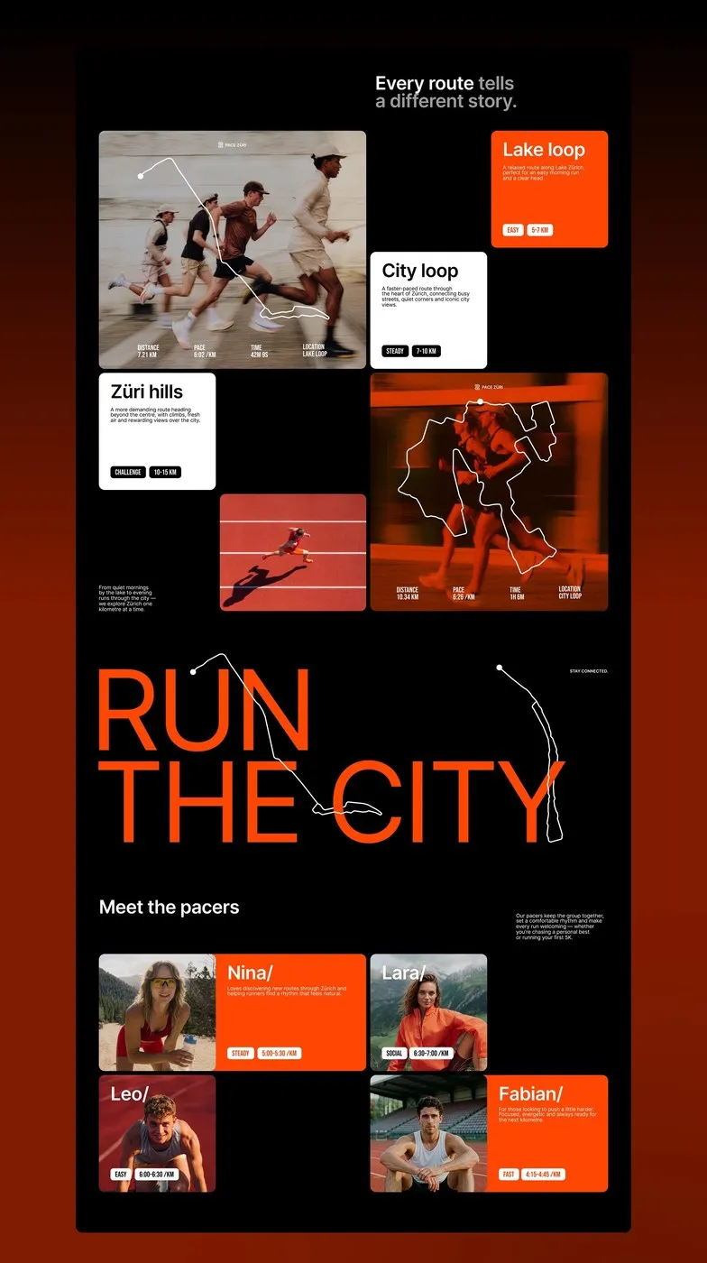 Img04 - Pace Züri Web Design by Sophie Kondratenko: Swiss Grid Meets Running Telemetry