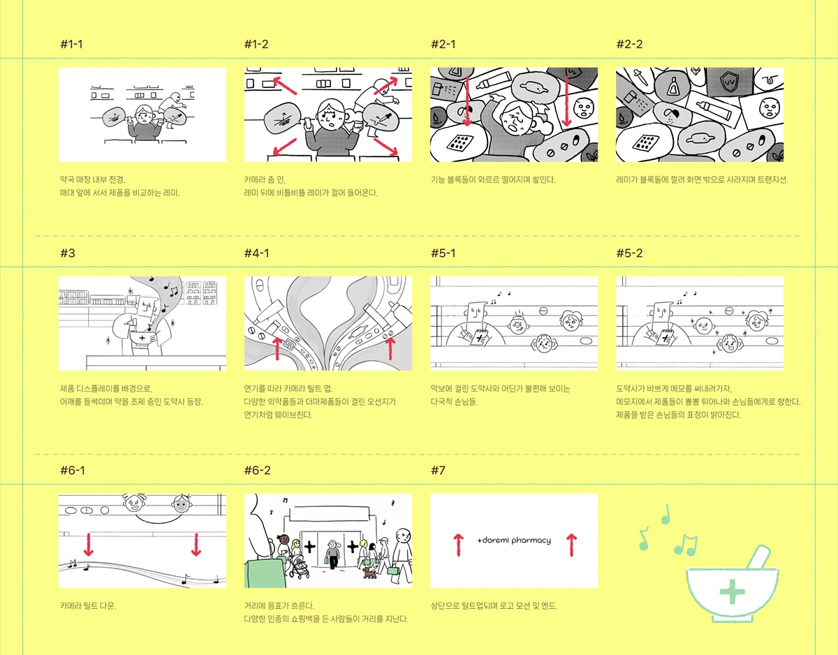 Img09 - DOREMI PHARMACY Brand Film: Translating Risograph Graphics into Vibrant Motion