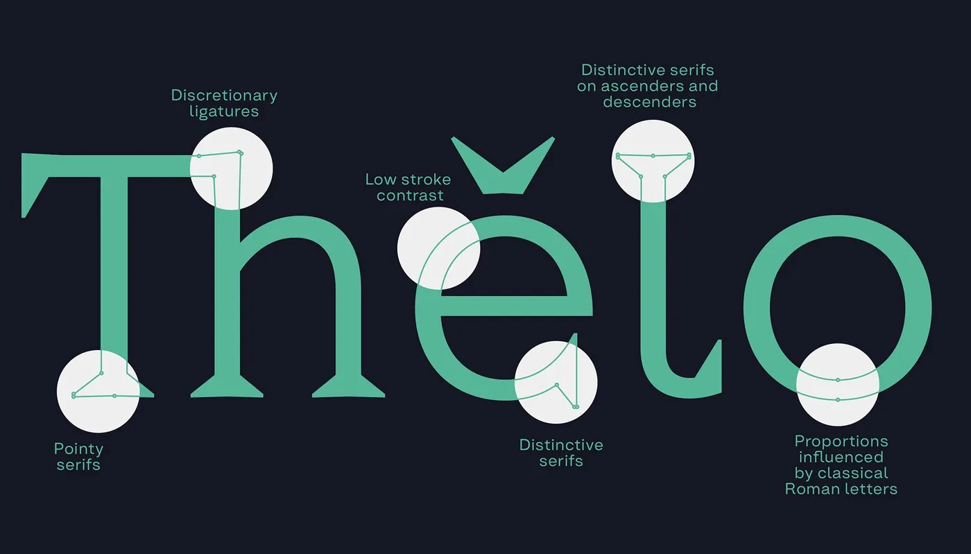 Img04 - Thorn Serif: How Ancient Roman Coins Inspired a Modern Variable Font
