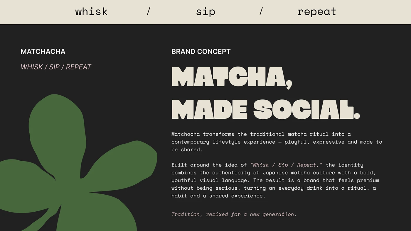 Img06 - Matchacha Branding: Modern Japanese Tea Studio Identity by Yuliya Kuznetsova