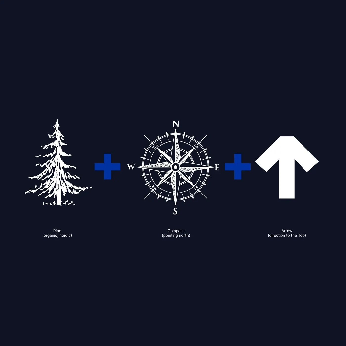Img02 - Kinetic Branding Design for North of Normal Studio by Molnár Péter