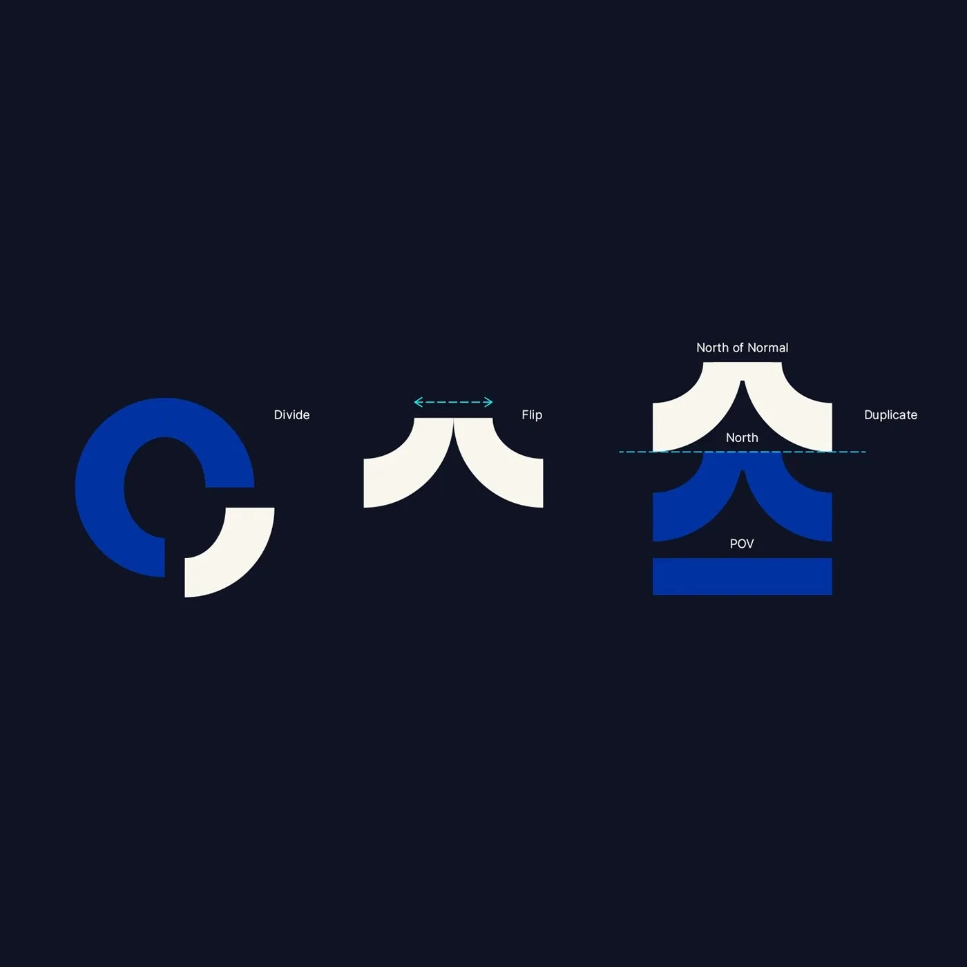Img03 - Kinetic Branding Design for North of Normal Studio by Molnár Péter