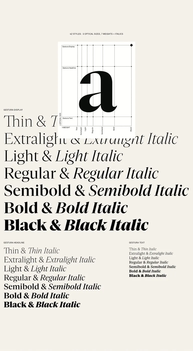 Img07 - Sociotype Foundry Unveils Gestura, A Modern Serif Superfamily Rooted in History