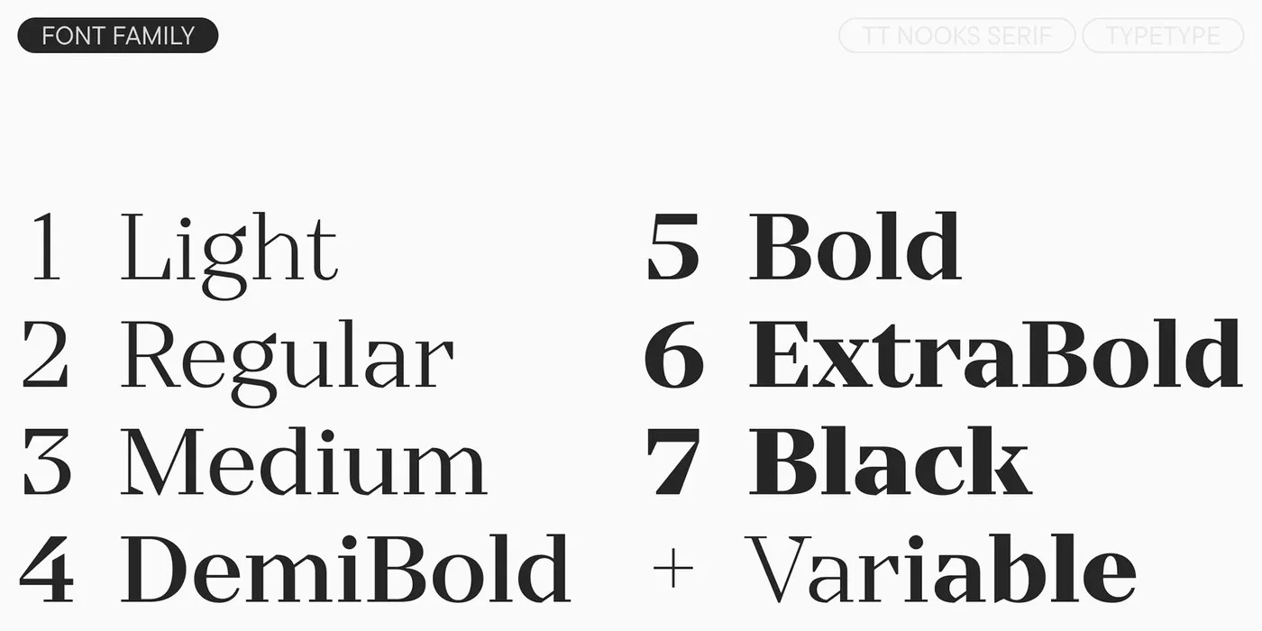 Img04 - TT Nooks Serif v2.000: TypeType Foundry's Modern Display Serif Redesign