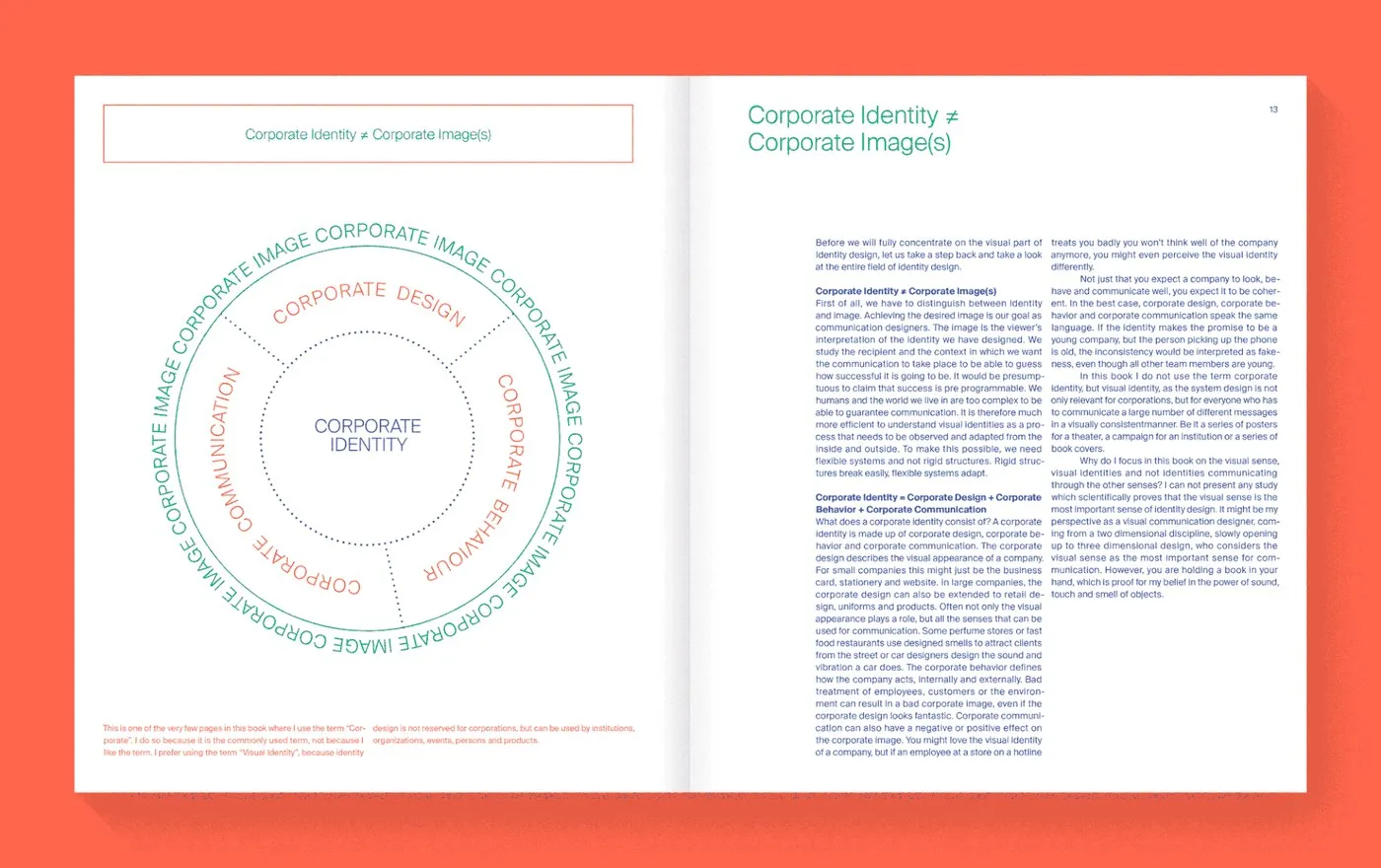 Img03 - A 320-Page Guide to Dynamic Brand Identity Systems
