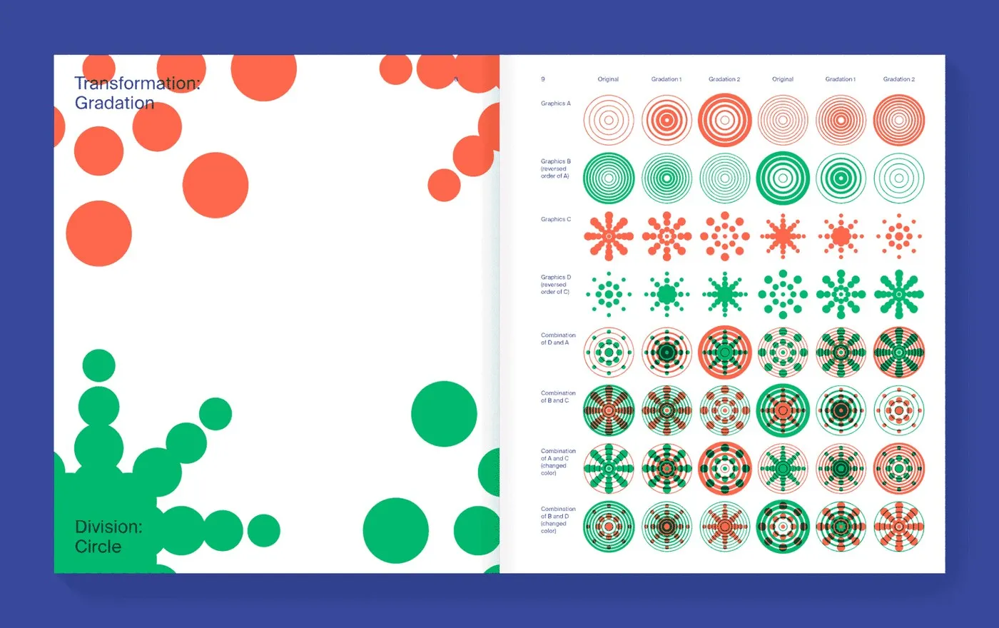 Img05 - A 320-Page Guide to Dynamic Brand Identity Systems