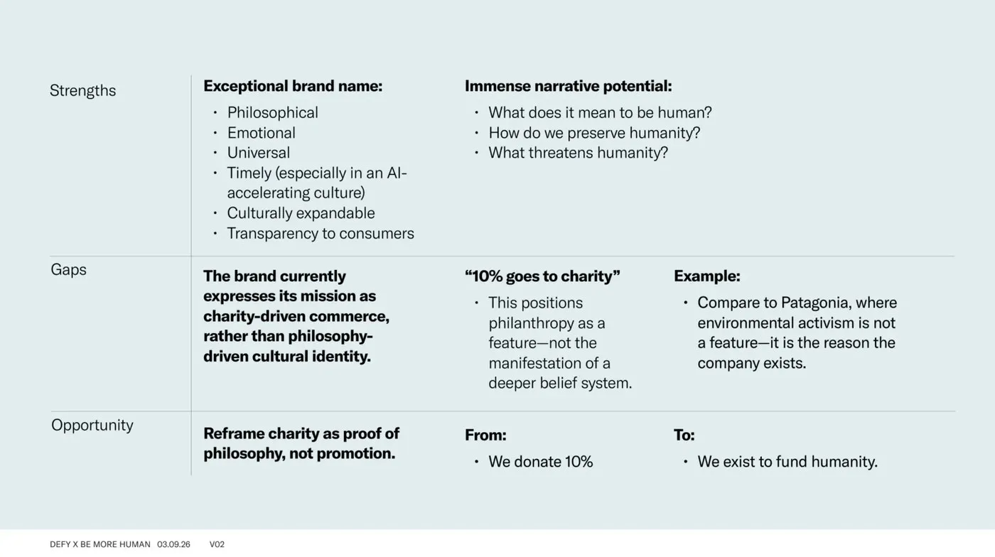 Img04 - Be More Human: How Defy Built an Understated Brand Identity Rooted in Community