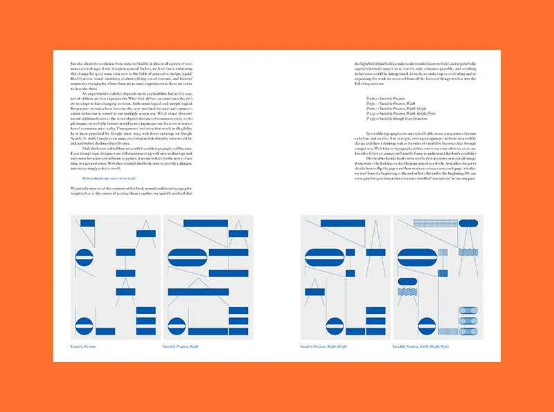 Img45 - On the Road to Variable, Captures the Future of Type