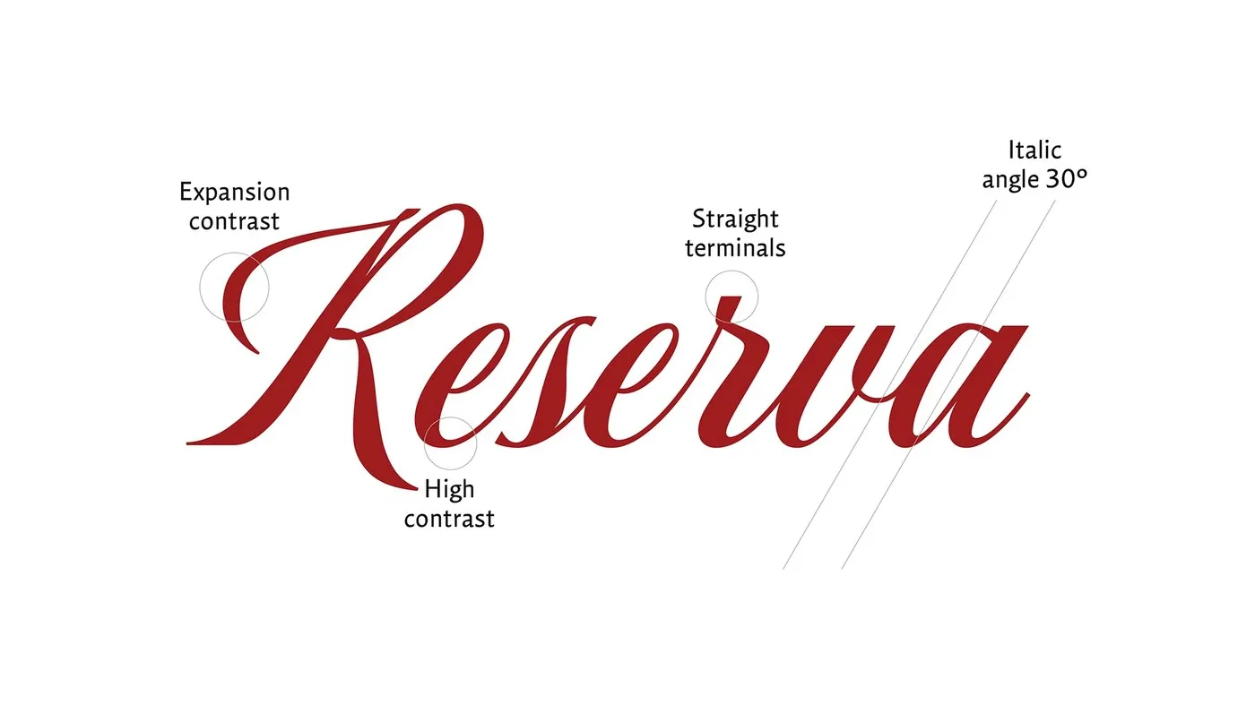 Img03 - Reserva Script: How Plau Blended Copperplate Calligraphy with Sharp Modern Cuts