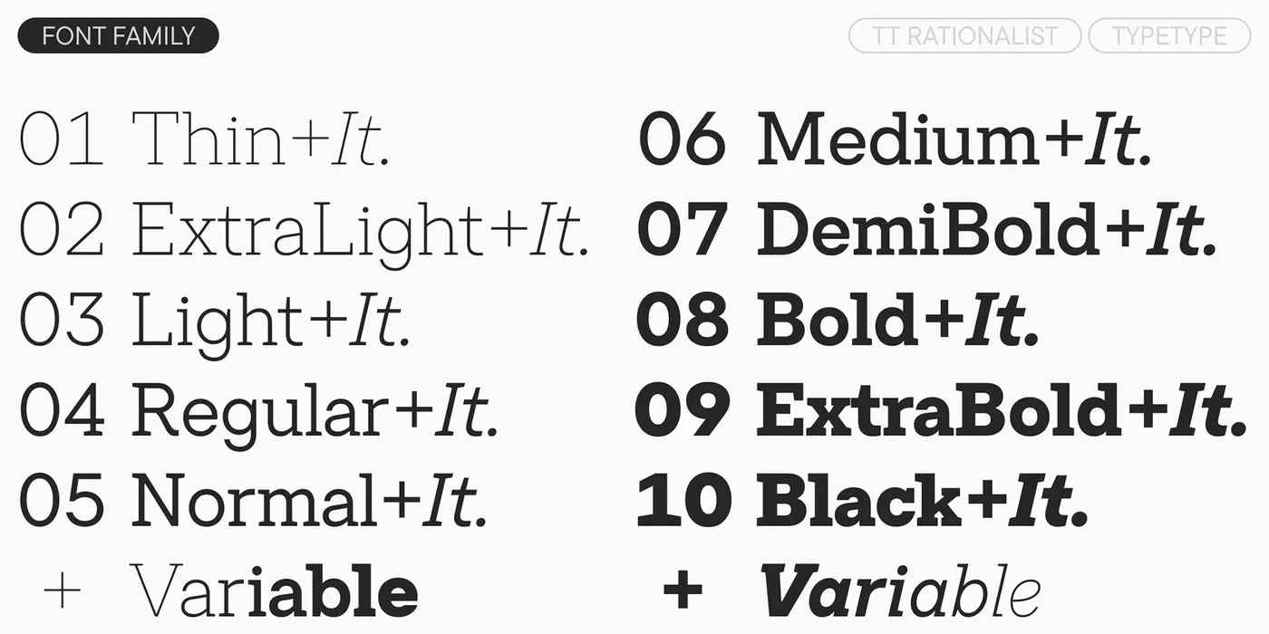 Img04 - TypeType Refines Slab Serif Design with TT Rationalist v1.100