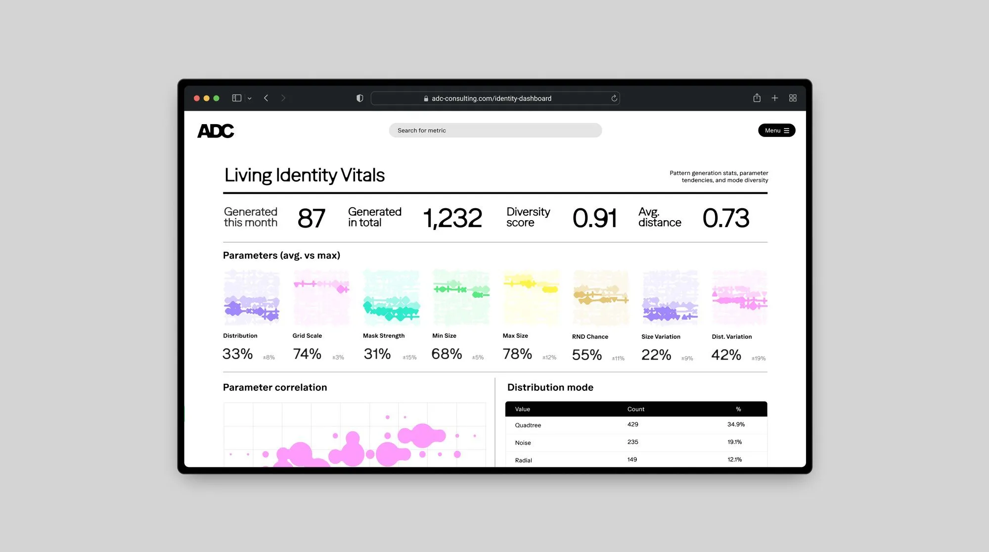 Img06 - Inside CLEVER°FRANKE's Living Brand Identity System for ADC