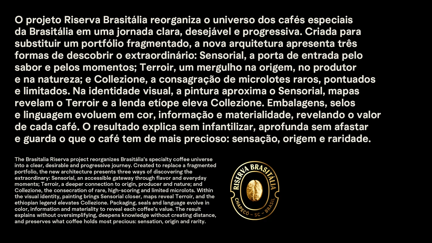 Img06 - Riserva Brasitália: A Structured Packaging Design for Specialty Coffee