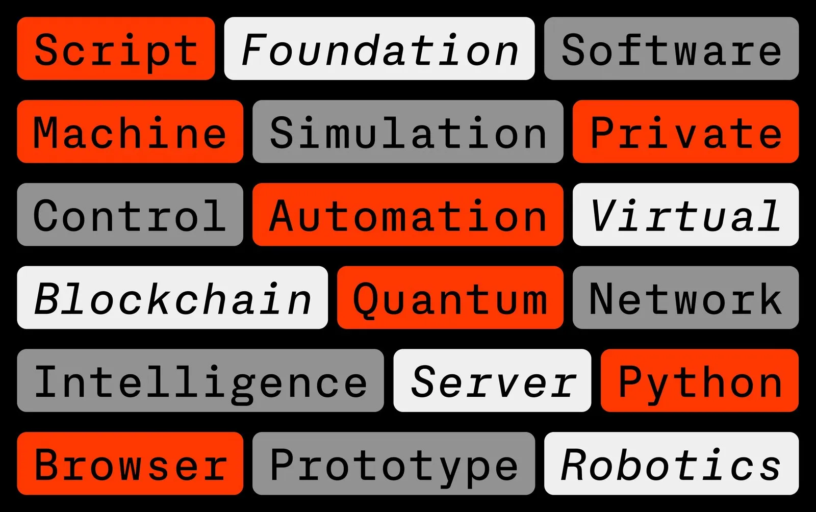 Server Mono: An Open-Source Monospaced Font Designed by Blaze Type and INTDEV