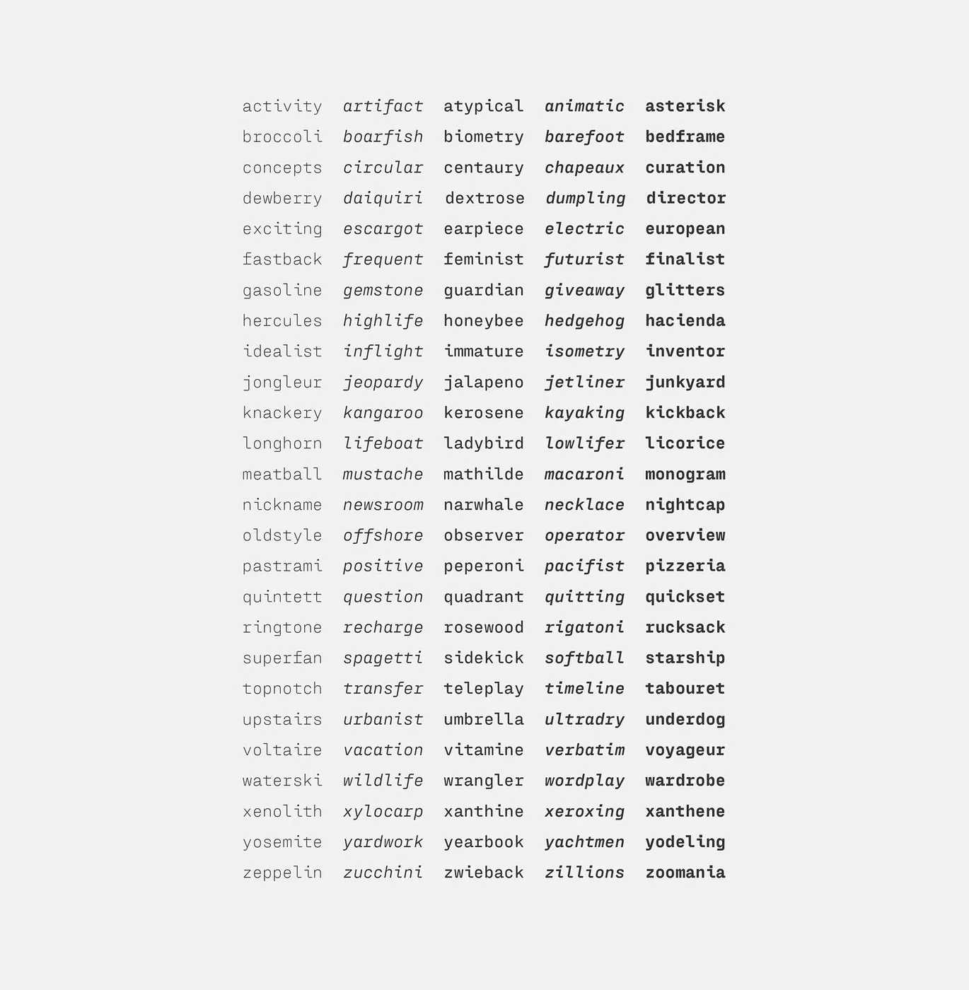Img03 - Juri Zaech Unveils Fraktion Mono: Combining Monospace Discipline with Grotesque Aesthetics
